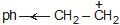 Carbocation & Carbanions | Chemistry for JEE Main & Advanced